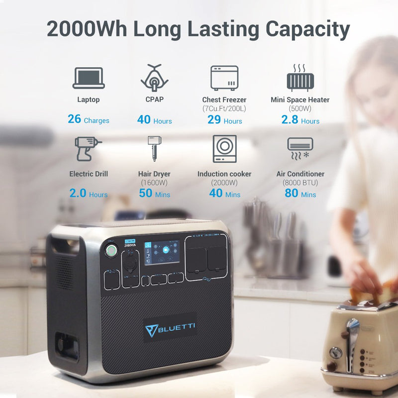 Bluetti AC200P 2000Wh/2000W Portable Power Station For HoogKong
