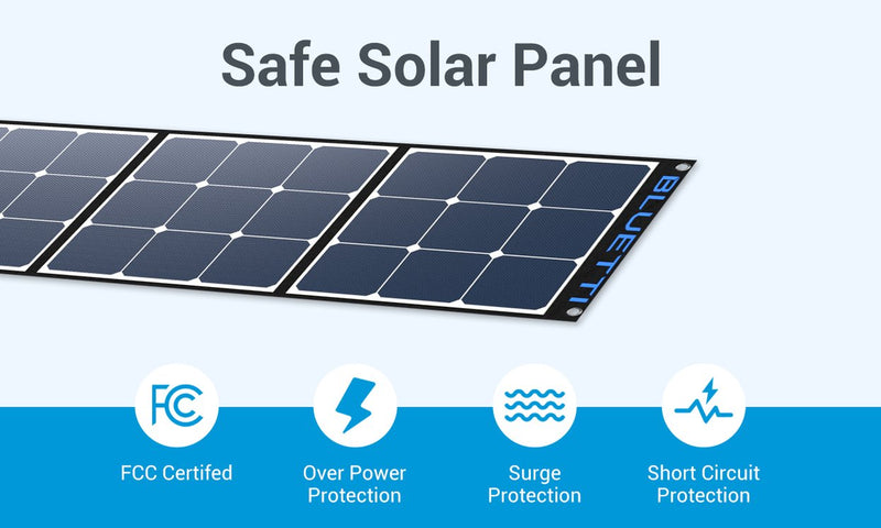 Bluetti SP200 200W Solar Panel